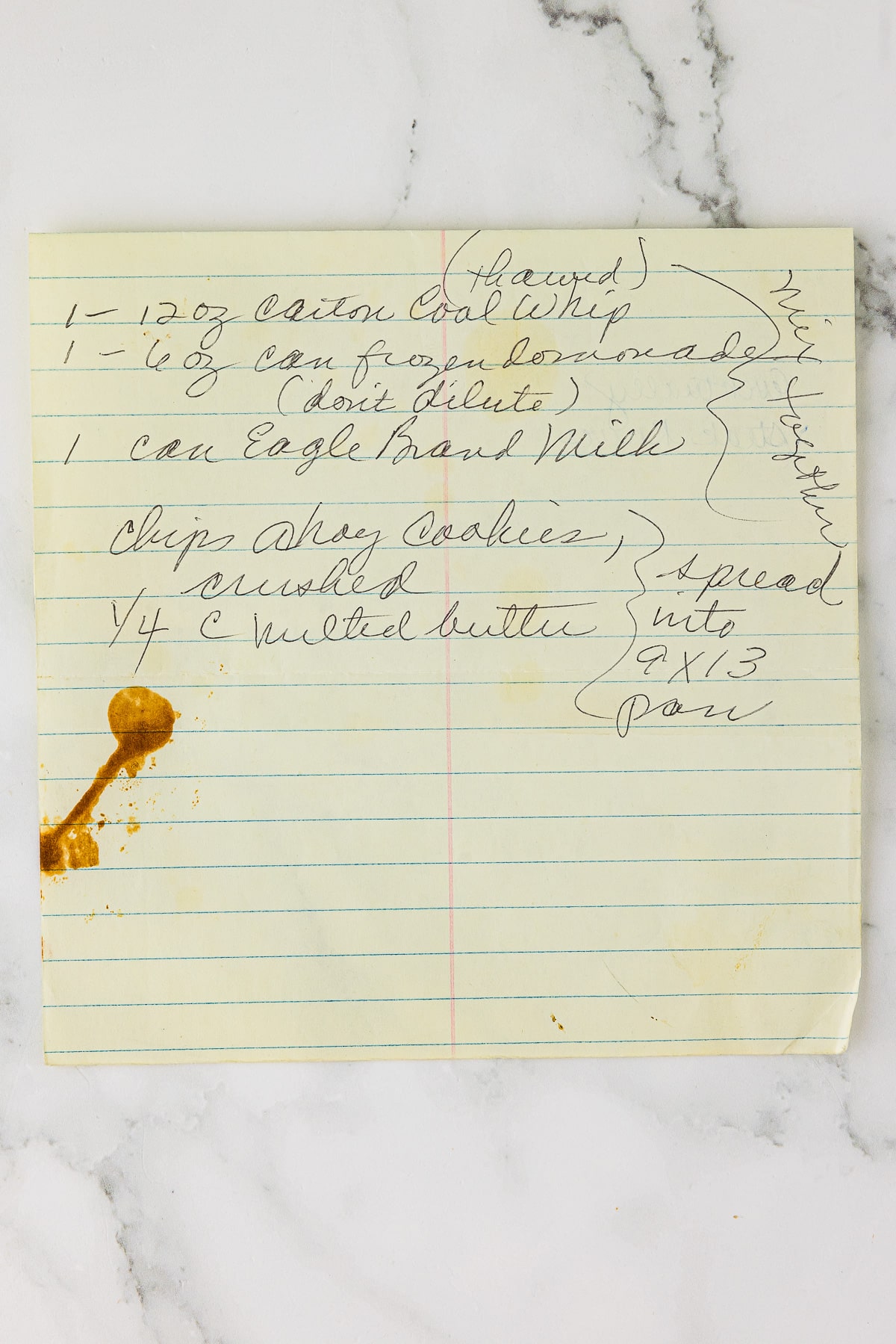 vintage recipe written out by hand on an old piece of yellow lined paper